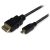 Startech 0.5m High Speed Hdmi Cable With Ethernet – Hdmi To Hdmi Micro