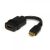 5in High Speed Hdmi Cable With Ethernet- Hdmi To Hdmi Mini- F/m